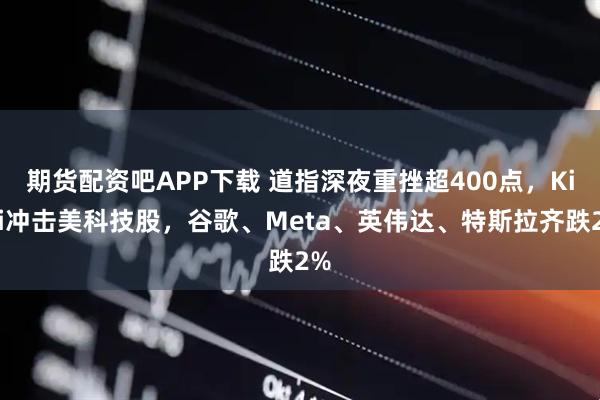 期货配资吧APP下载 道指深夜重挫超400点，Kimi冲击美科技股，谷歌、Meta、英伟达、特斯拉齐跌2%